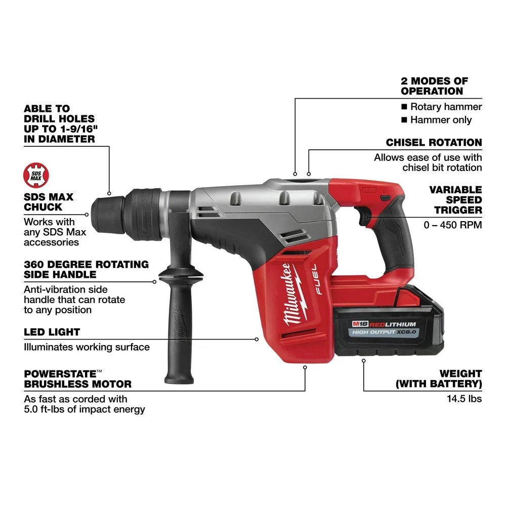 2025 Milwaukee 2717-22HD M18 FUEL Martillo perforador SDS-Max 1-9/16