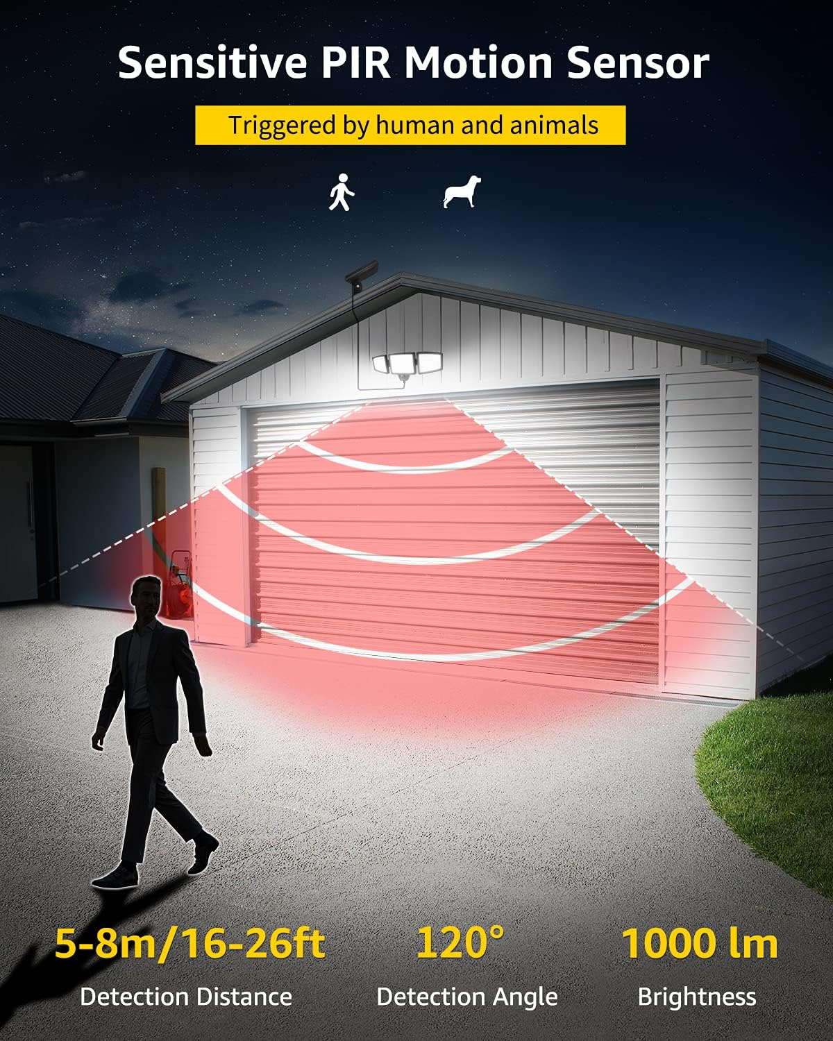 2025 Lote de 2 Focos Solares WL5000 LE con Detector de Movimiento, Iluminación Exterior Segura