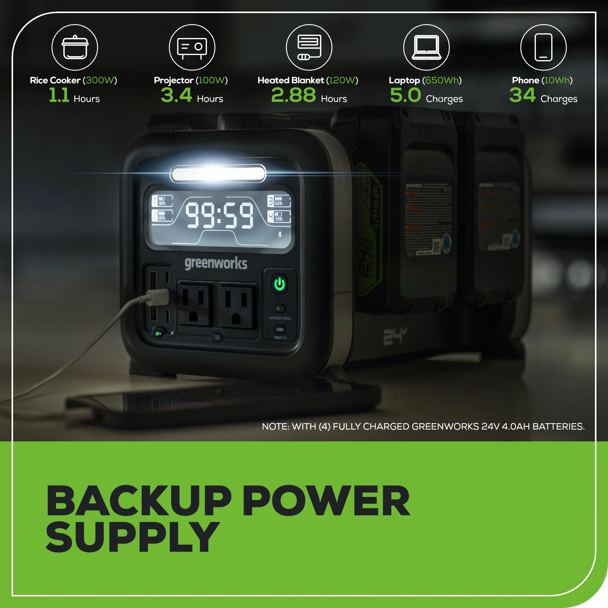 2025 Estación de energía portátil 24V 500W con 4 baterías de 4.0Ah y cargador