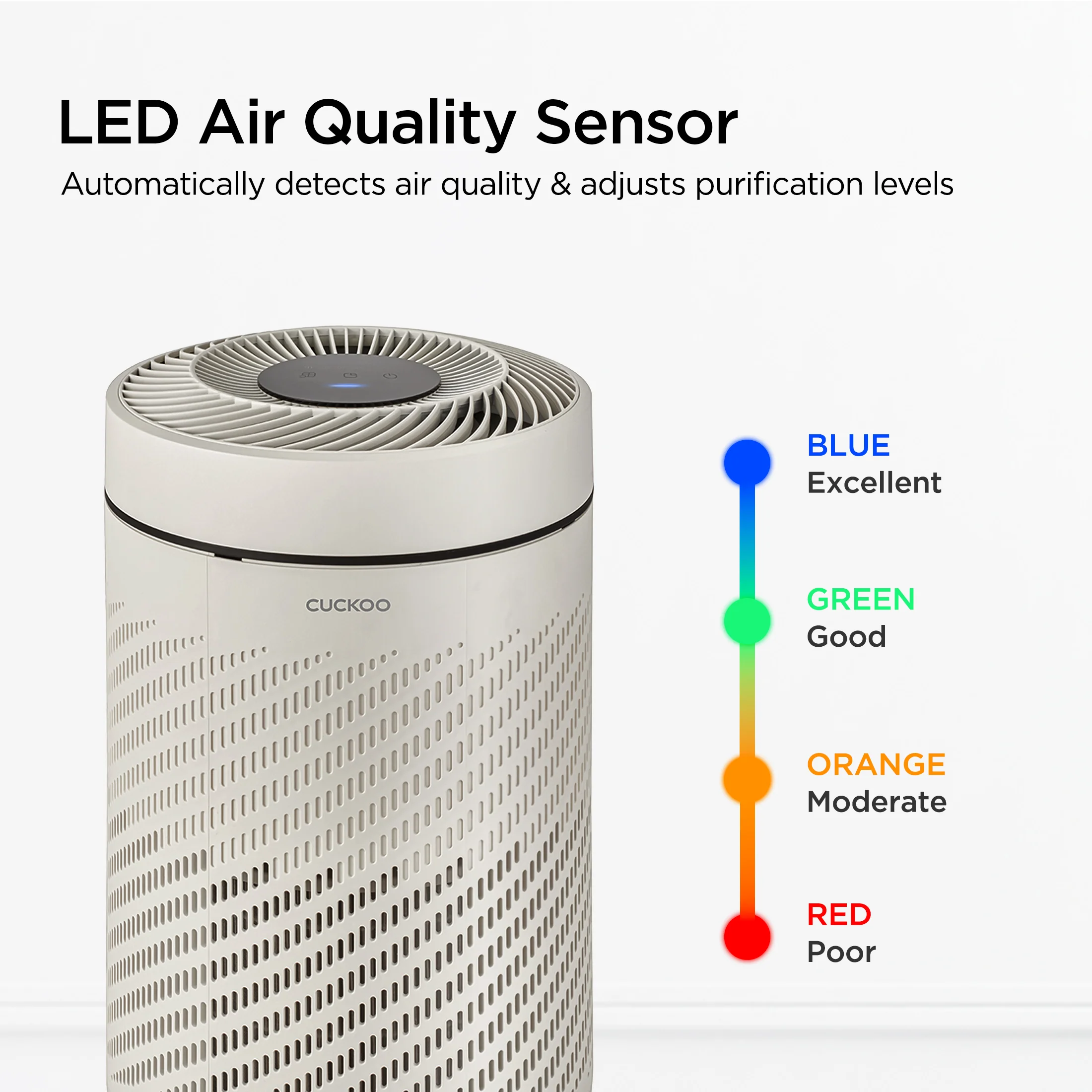 2025 Purificador de aire H13 True HEPA (CAC-AB0610FI)