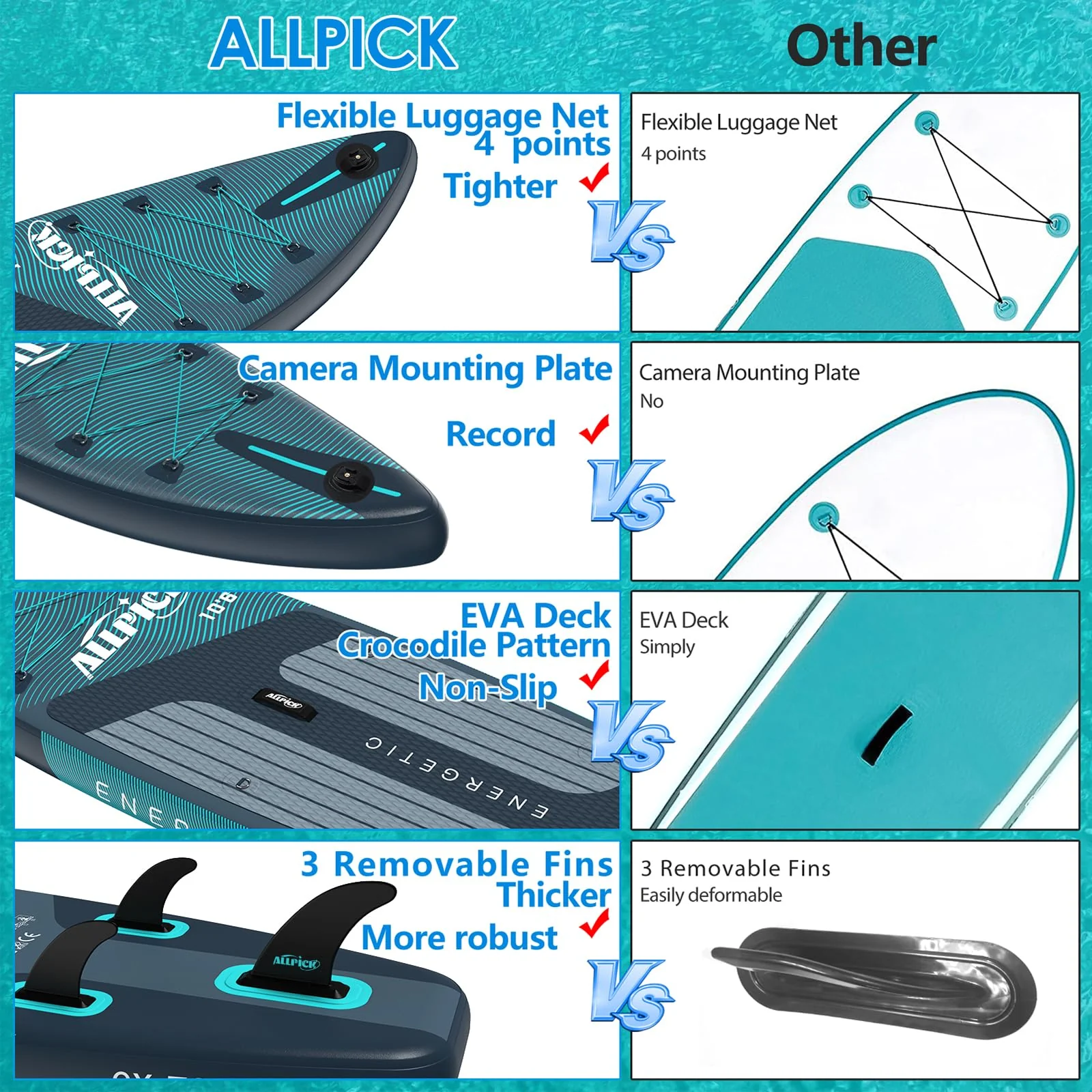 2025 Tabla de Paddle Surf Inflable ALLPICK Premium (Verde Premium) – Set Completo con Soporte Universal para Cámara, Remo Ajustable, para Principiantes y Avanzados, Capacidad 180 kg