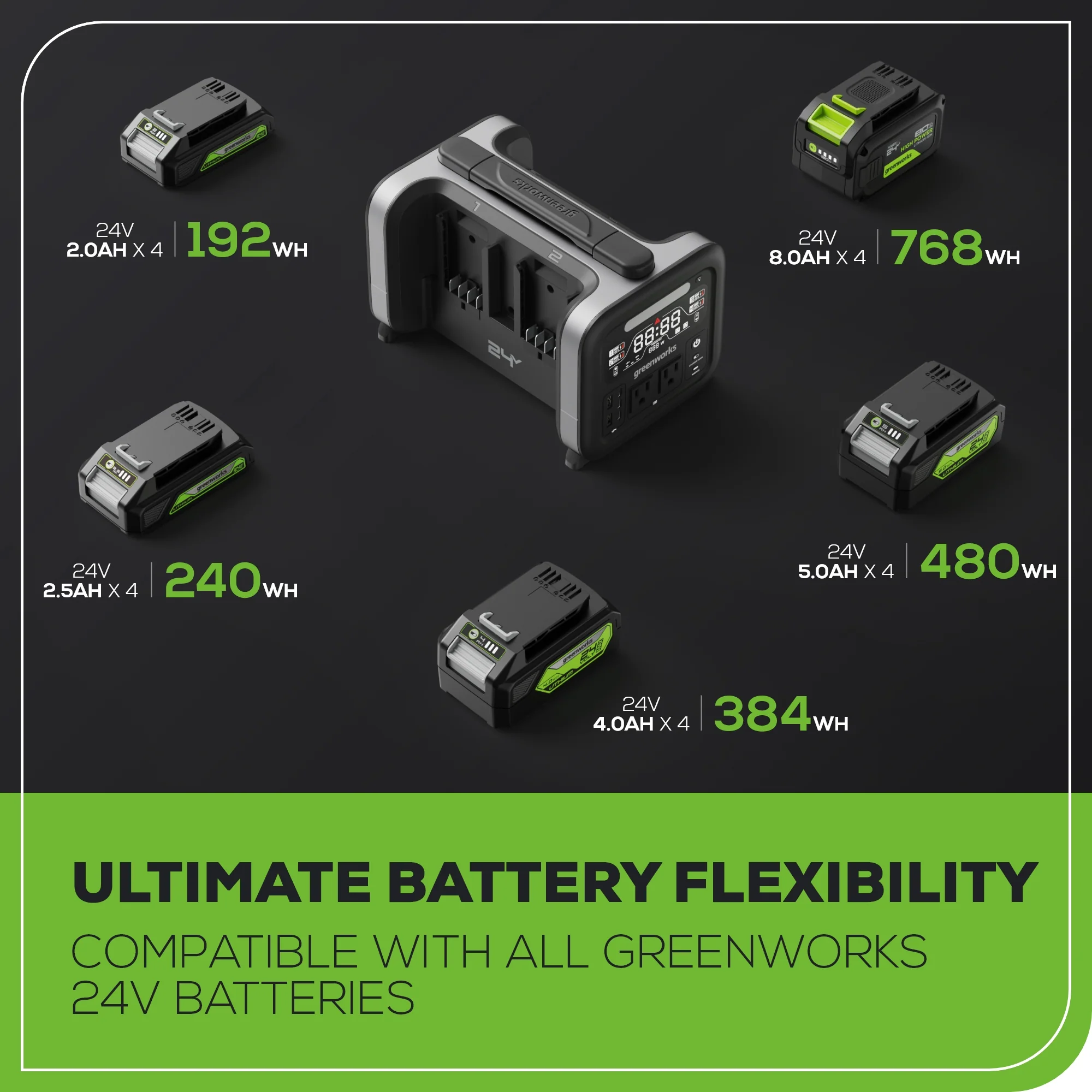 2025 Estación de energía portátil 24V 500W (solo herramienta)