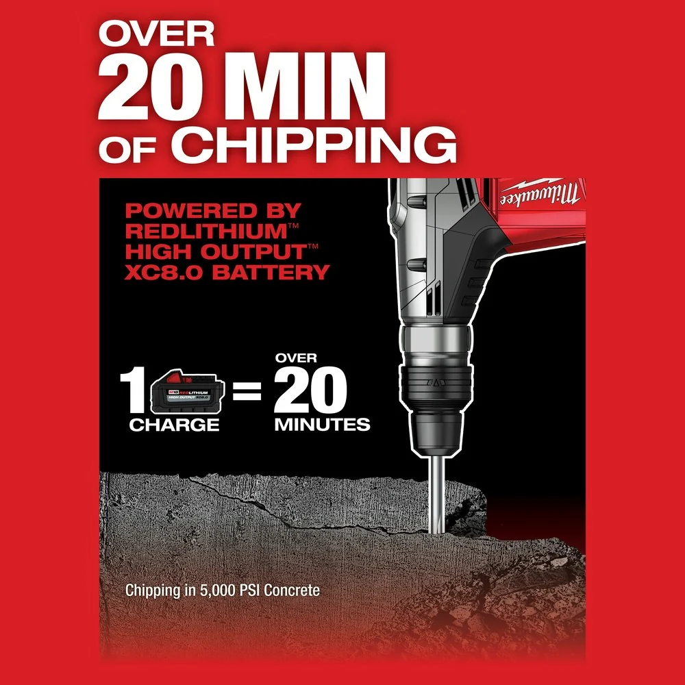 2025 Milwaukee 2717-22HD M18 FUEL Martillo perforador SDS-Max 1-9/16