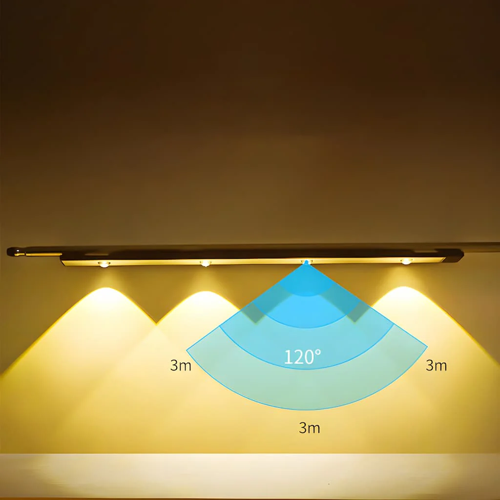 Wireless LED Motion Sensor Light Bar �C Rechargeable, Dimmable, Under Cabinet Fixture