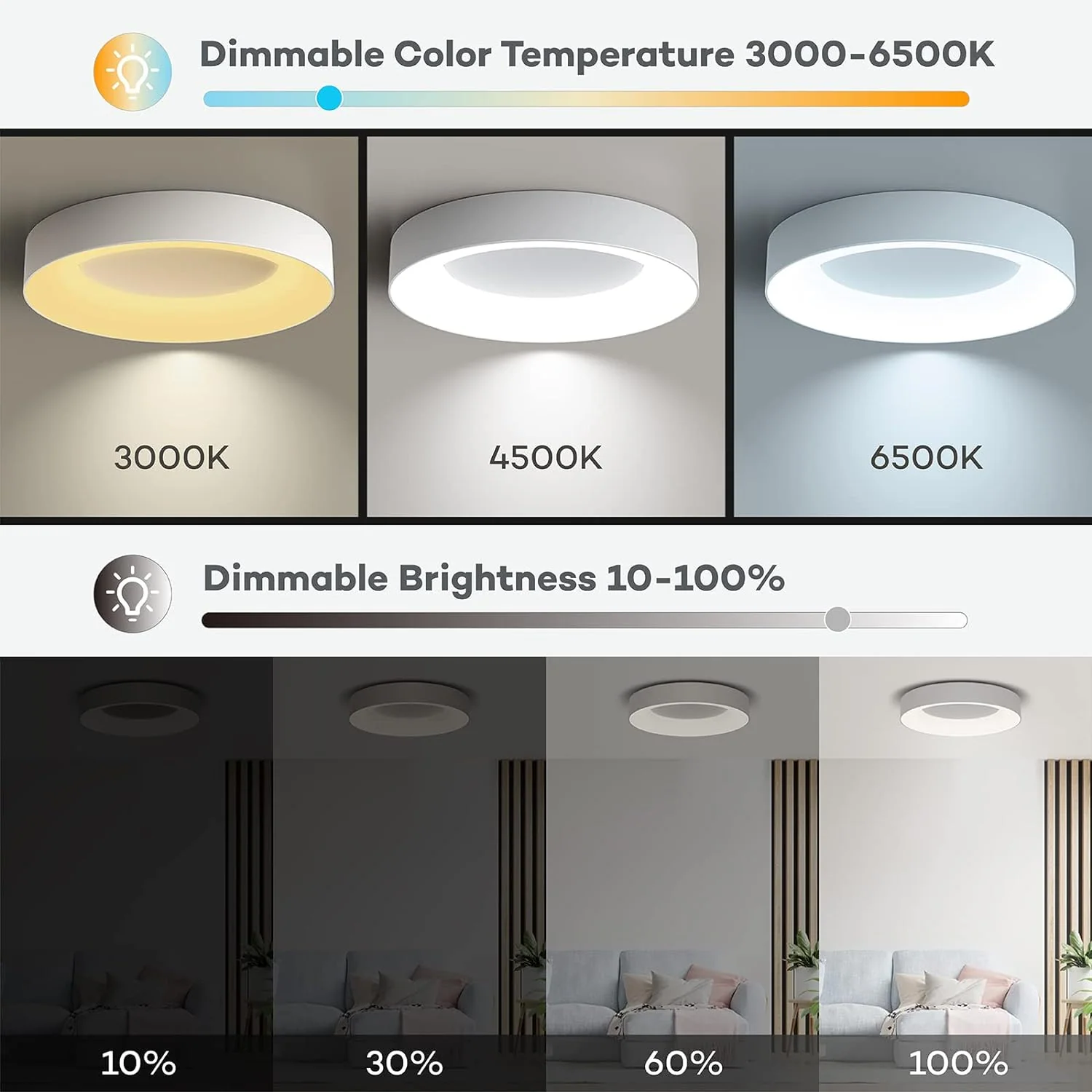 Modern Minimalist LED Ceiling Light �C Round Flush Mount with Acrylic Diffuser, 240V