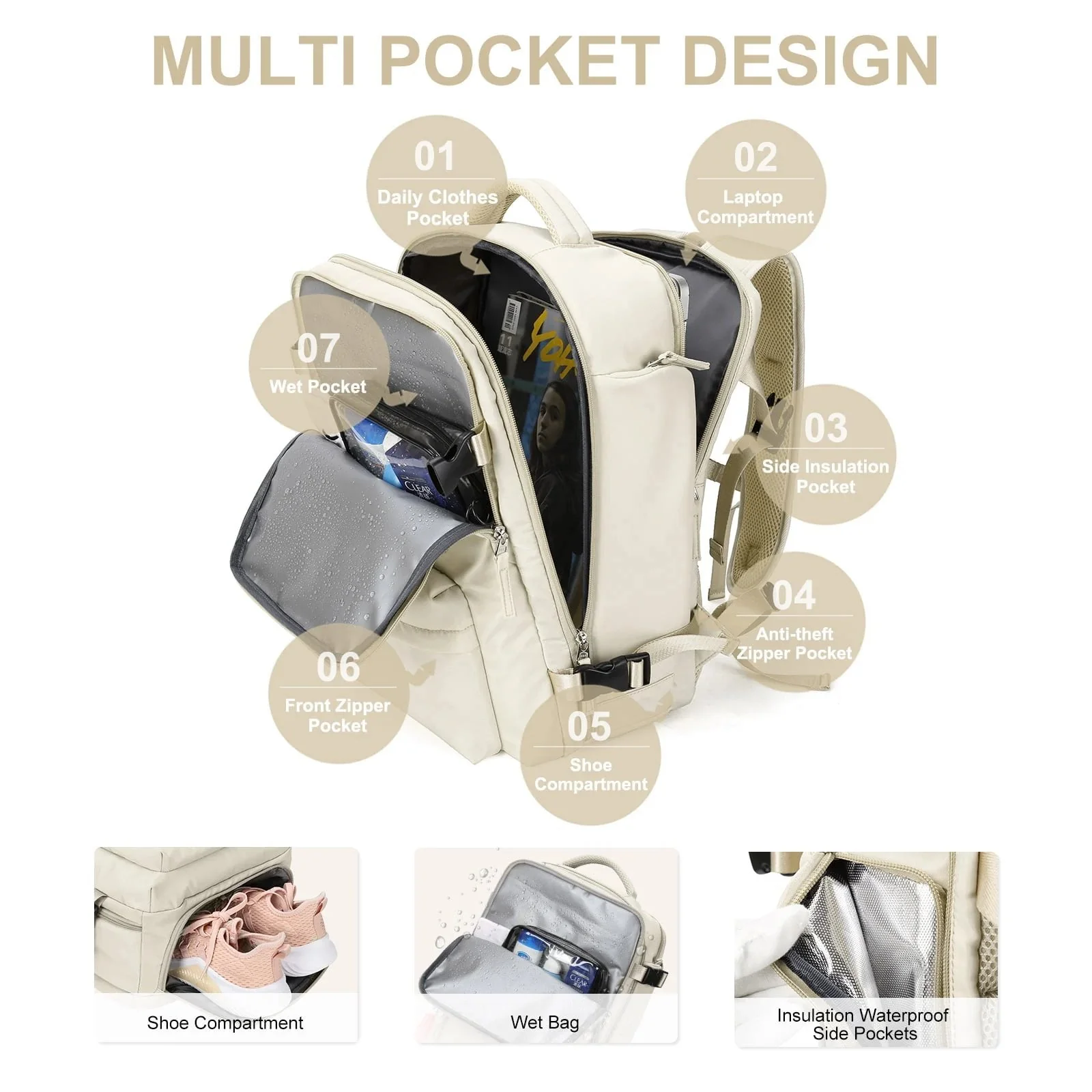 Women's Waterproof Travel Backpack with USB Charging & Anti-Theft Features