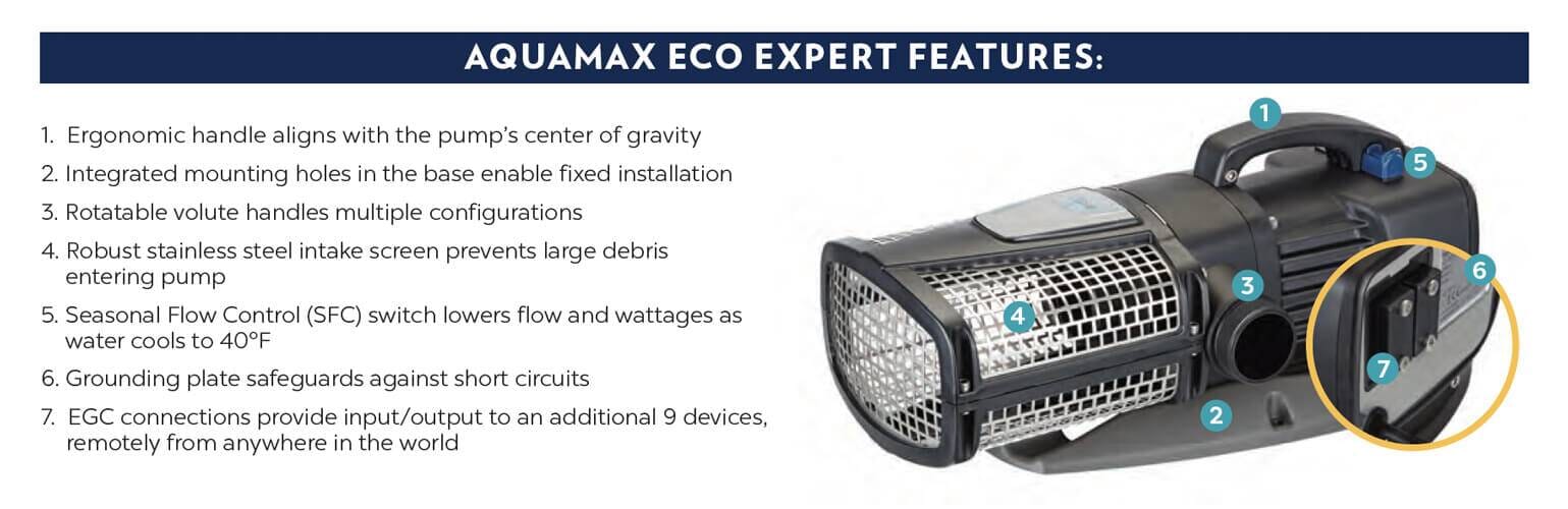 Oase AquaMax Eco Expert 11500 Pump