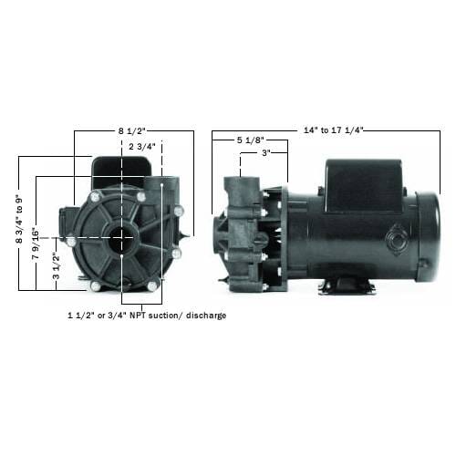 PerformancePro 1/8 HP Cascade Low RPM Pump 2,460 GPH