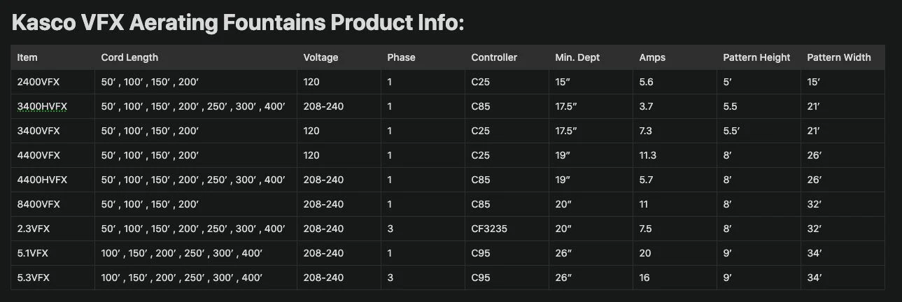 Kasco J-Series Floating Fountains