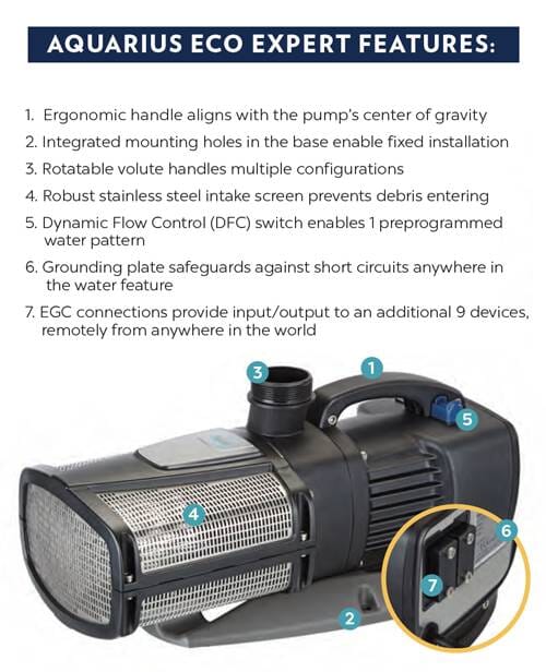 Oase Aquarius Eco Expert 11500 Pump