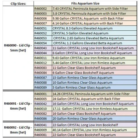 Lifegard Aquatic  6mm Lid Clip (Set) for Aquariums