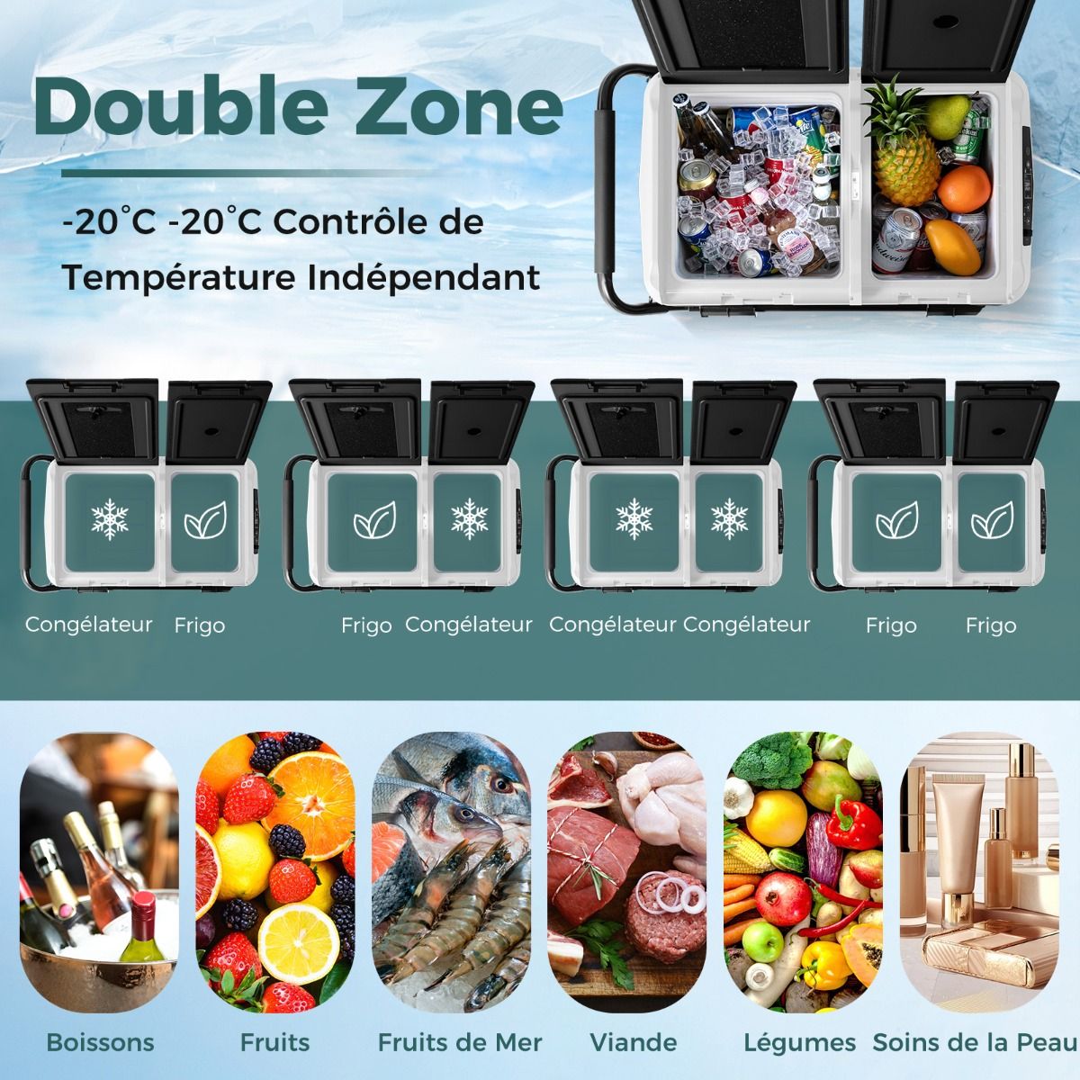 Glacière Électrique Portable Double Zone 40L Réfrigérateur de Voiture 12 V à Compresseur -20℃ ~ 20℃ 12/24V CC et 100-240V CA Noir