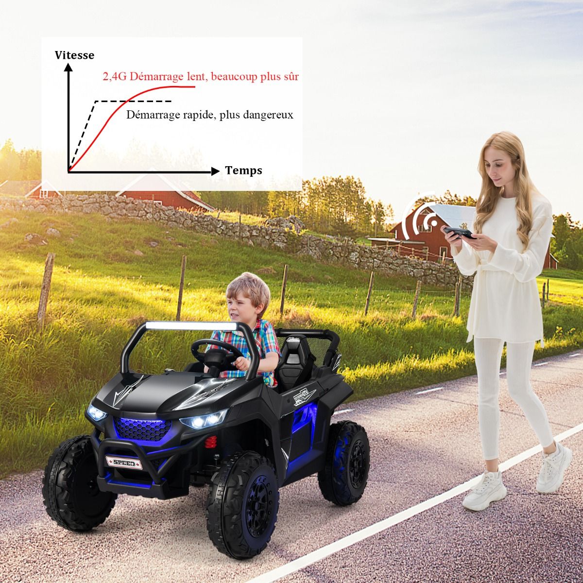Voiture électrique Enfant 12 V Télécommande pour 3-8 Ans 2 Vitesses Ressort de Suspension Charge 59KG 118x74x71CM Noir/Rose/Rouge
