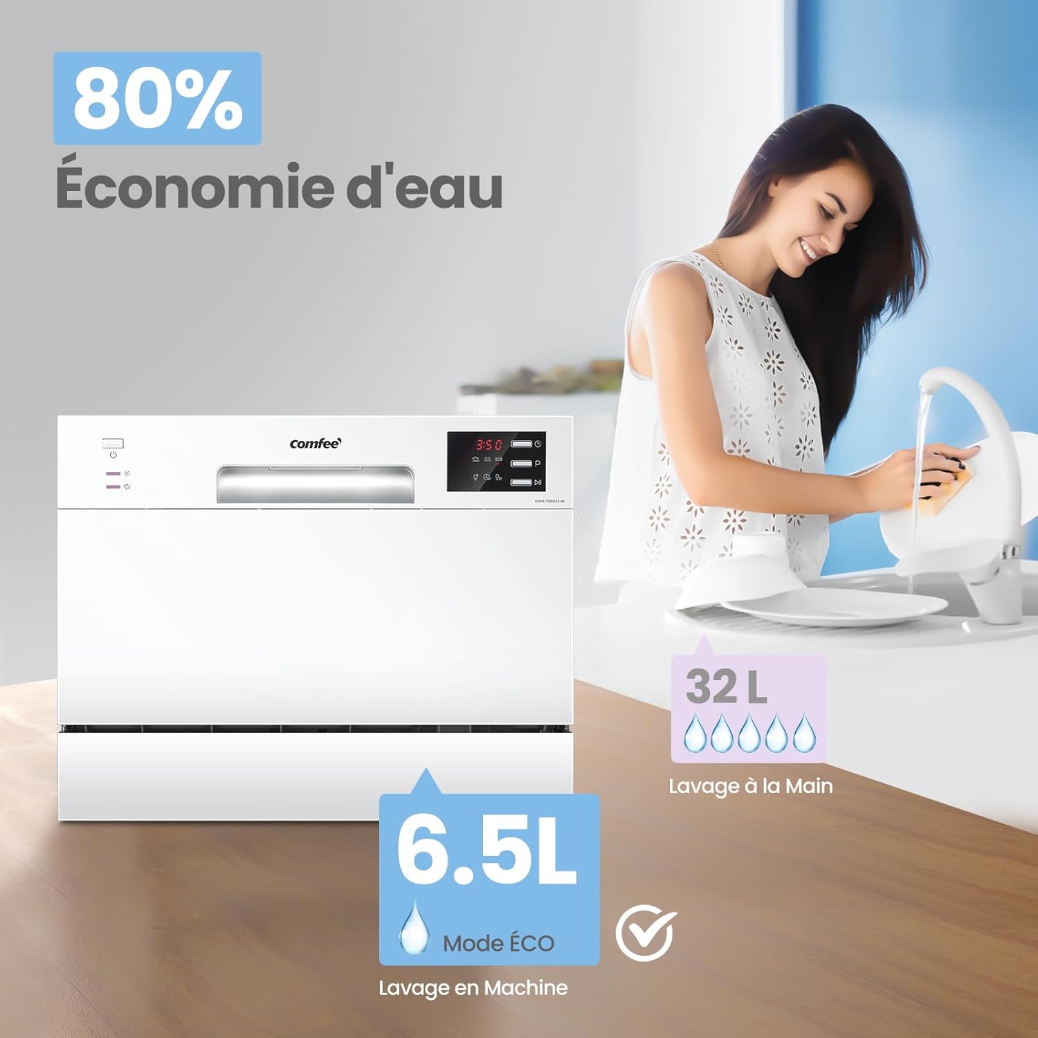 COMFEE’ TD602E-W | Lave-vaisselle Compact 6 Couverts