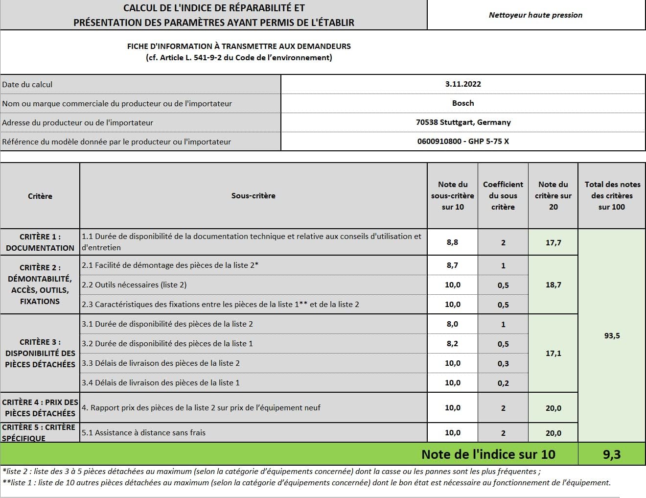 BOSCH - Lavadora Prof. GHP 5-75X 0600910800