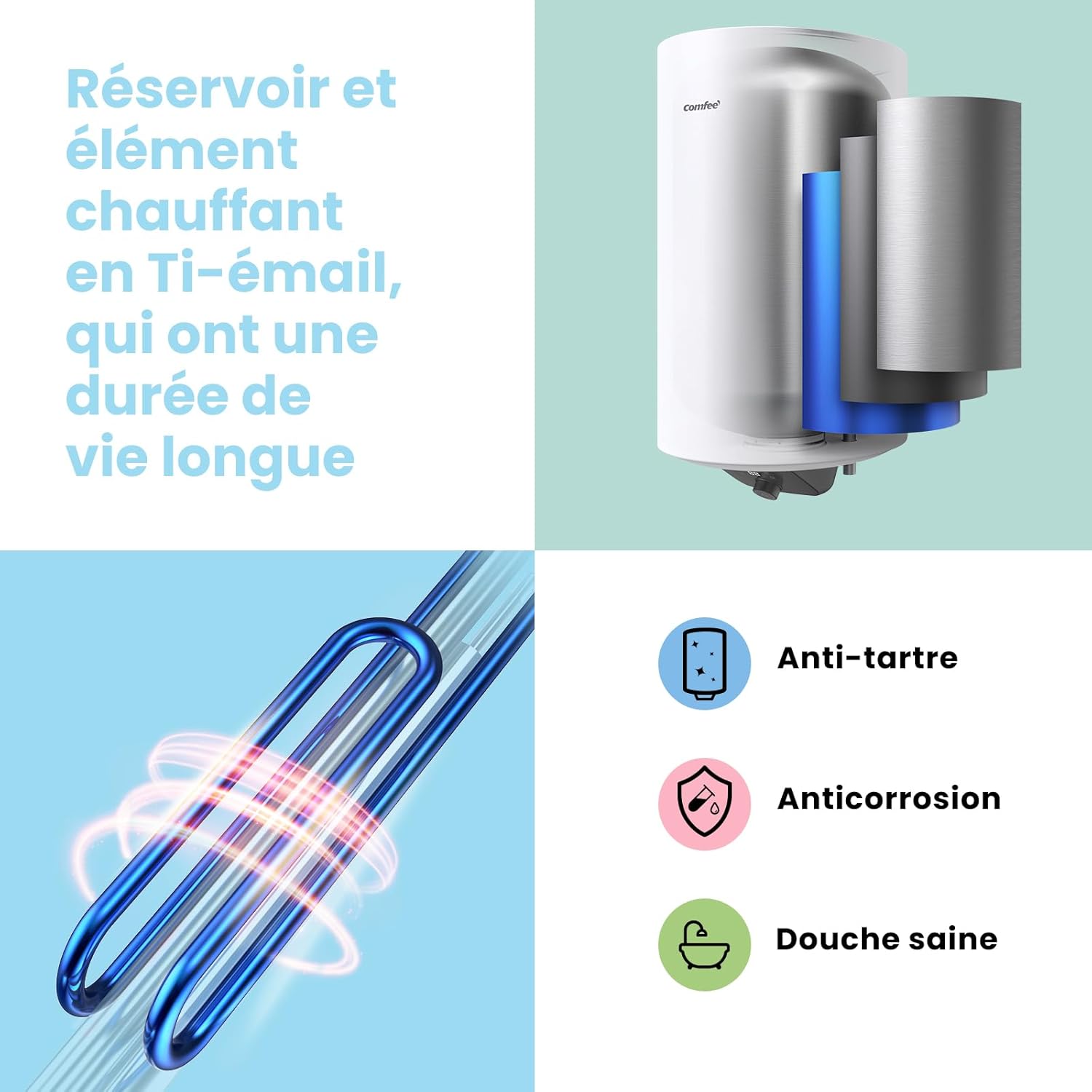 COMFEE’ D80-15EFG | Chauffe-eau Électrique Connecté 80L