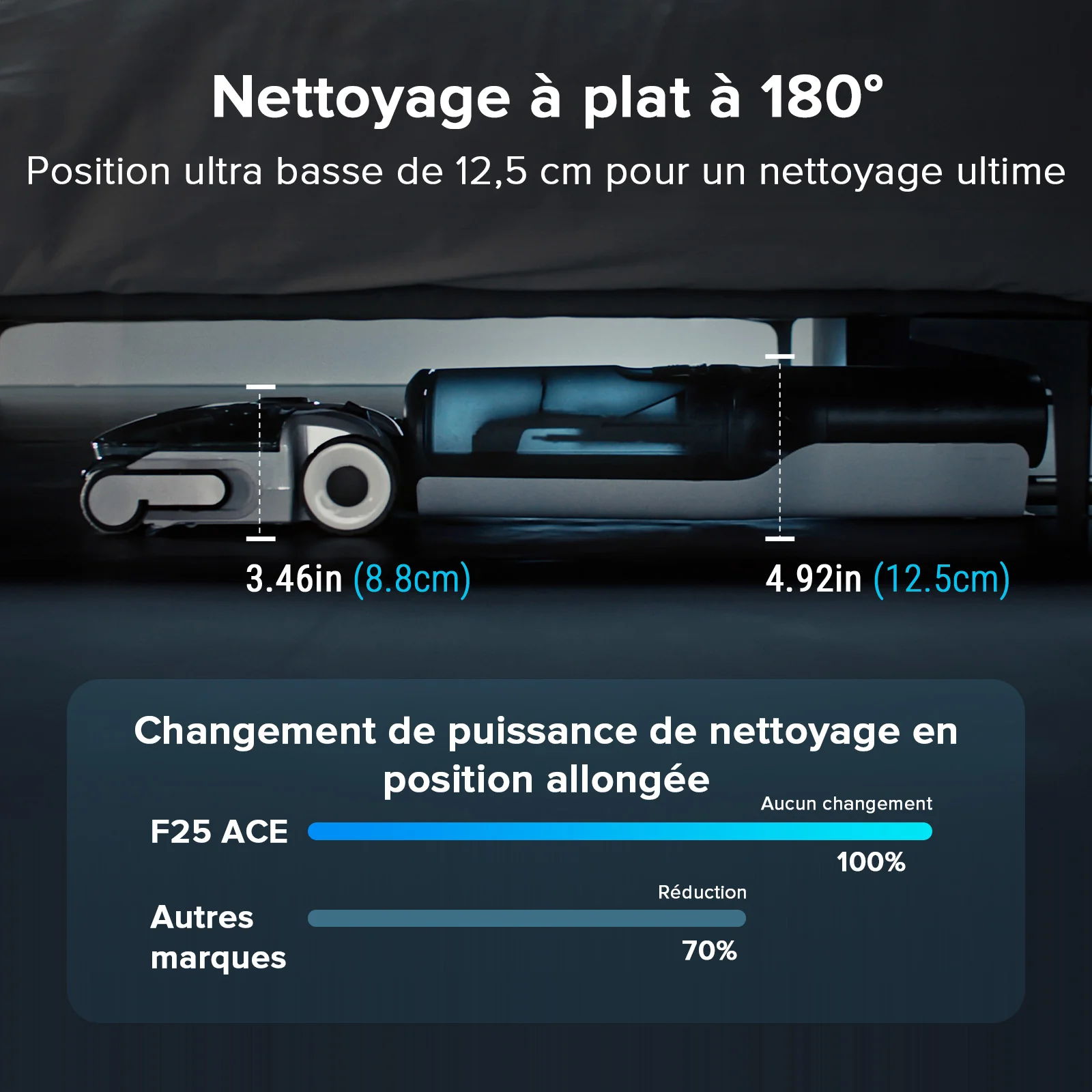 Roborock F25 Combo & F25 ACE Combo 5-en-1 aspirateur laveur sans fil sec et humide