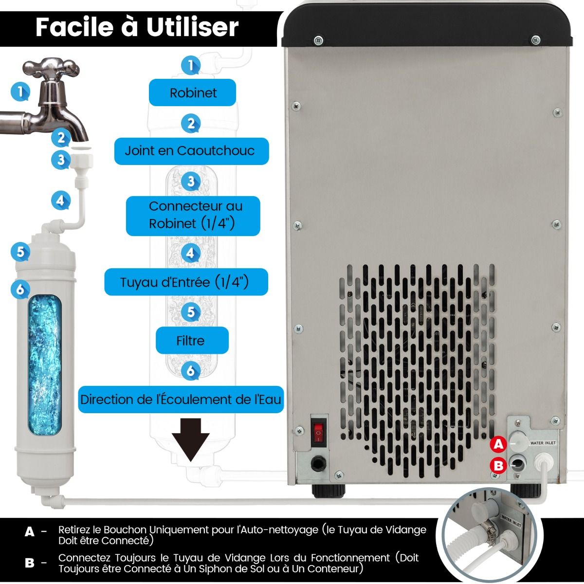 Machine à Glaçons 27kg/24h Machine à Pépites à Affichage LED de Comptoir avec Capteur Infrarouge et Autonettoyant Stockage de glace : 4 kg