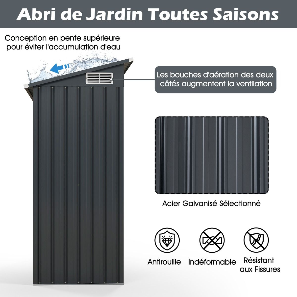 Abri de Rangement Toutes Saisons Abri à Outils Utilitaire avec Toit en Pente Porte Ouvrante Aérations Cadre en Métal Galvanisé Gris