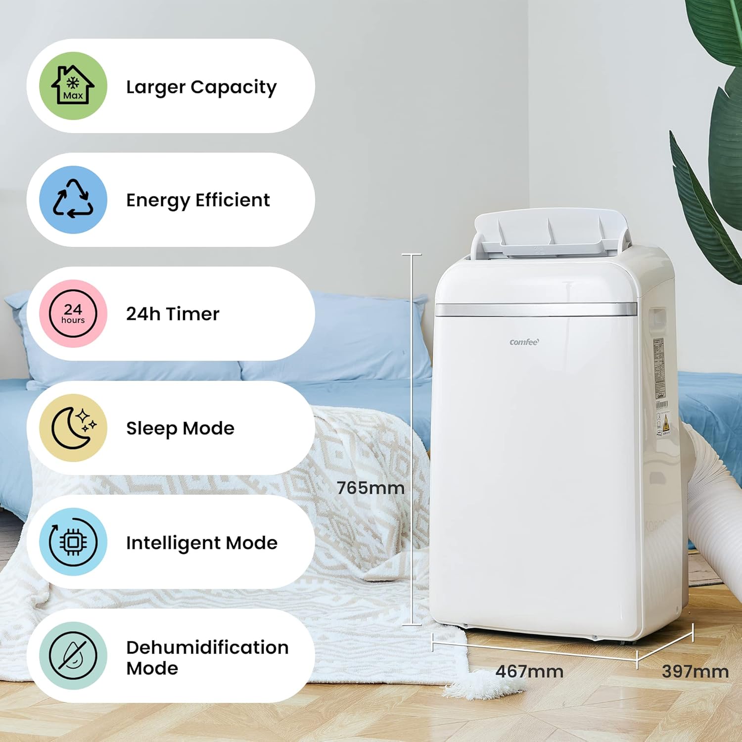 COMFEE Eco Friendly Pro | Climatiseur Mobile 10000 BTU A+