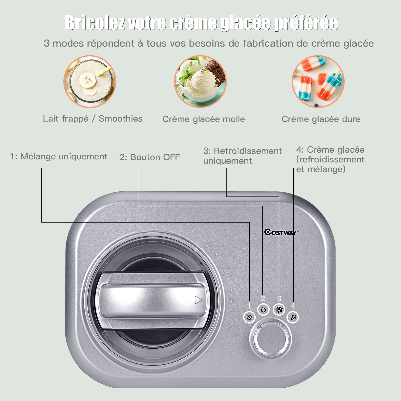 Sorbetière Turbine à Glace 1L Puissance 100W à Compresseur avec Cuillère 3 Modes de Fonctionnement Argent