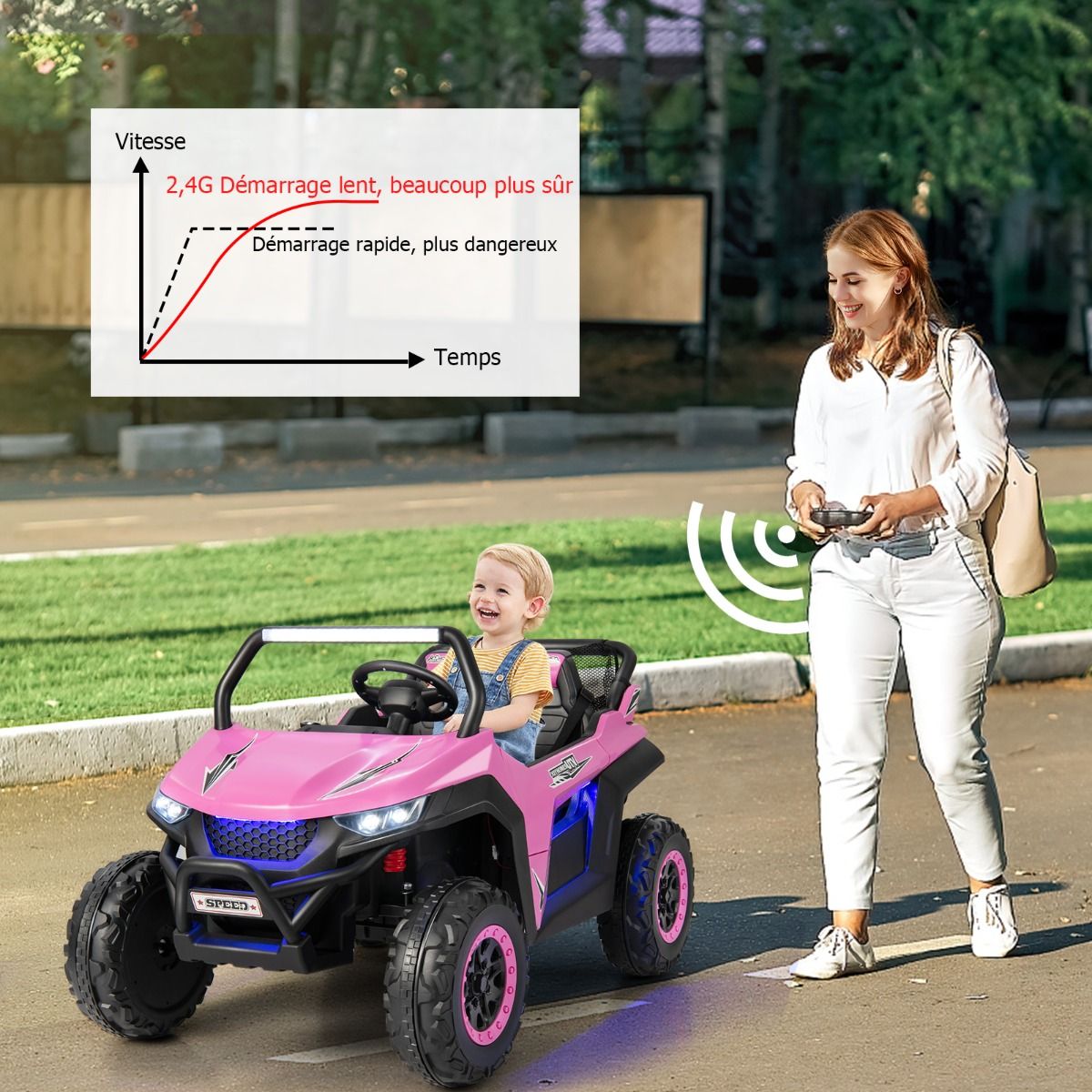 Voiture électrique Enfant 12 V Télécommande pour 3-8 Ans 2 Vitesses Ressort de Suspension Charge 59KG 118x74x71CM Noir/Rose/Rouge