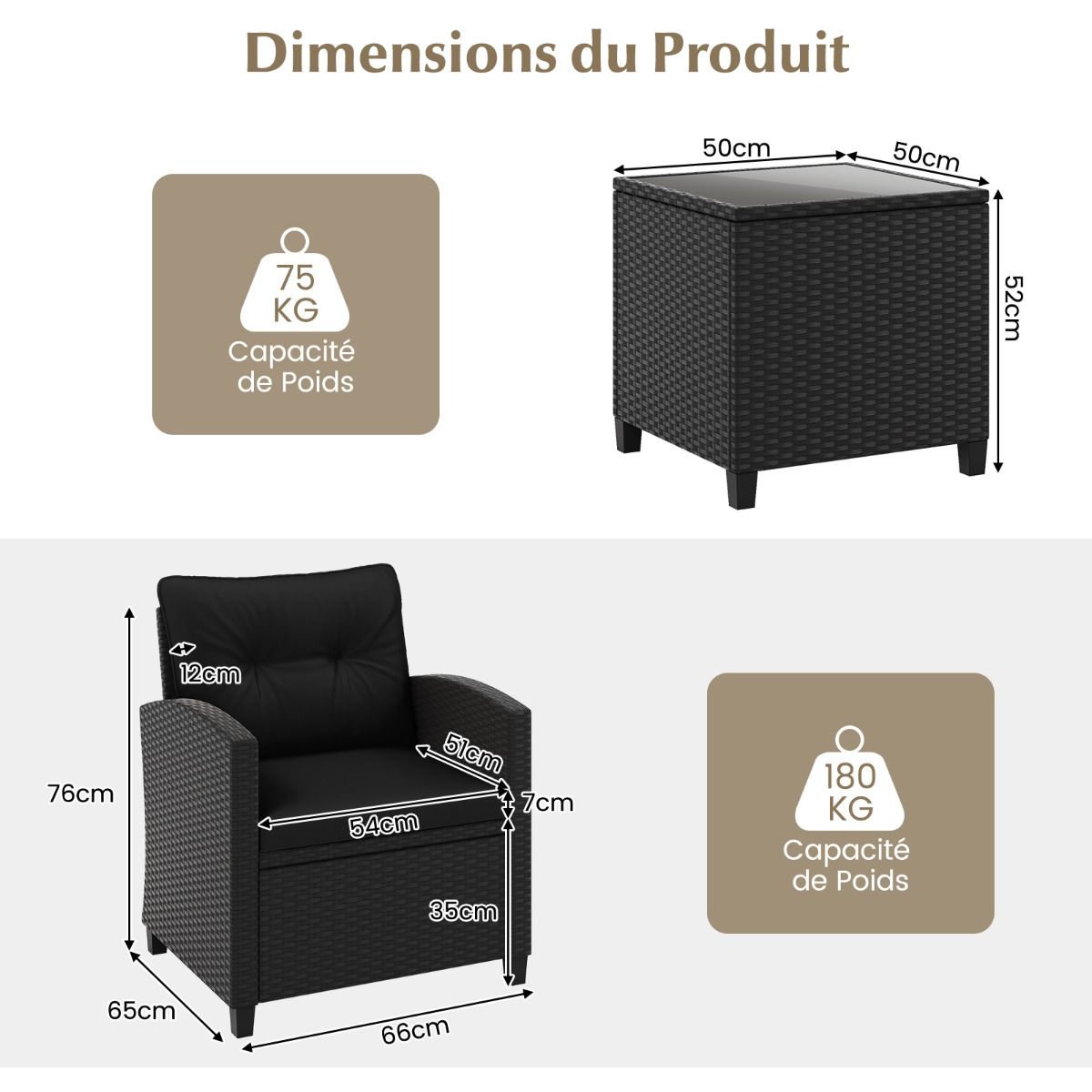 Ensemble de Meubles 3 Pièces de Patio en Rotin Charge 180KG Salon de Jardin 2 Fauteuils Table Basse avec Plateau Noir/Beige/Blanc