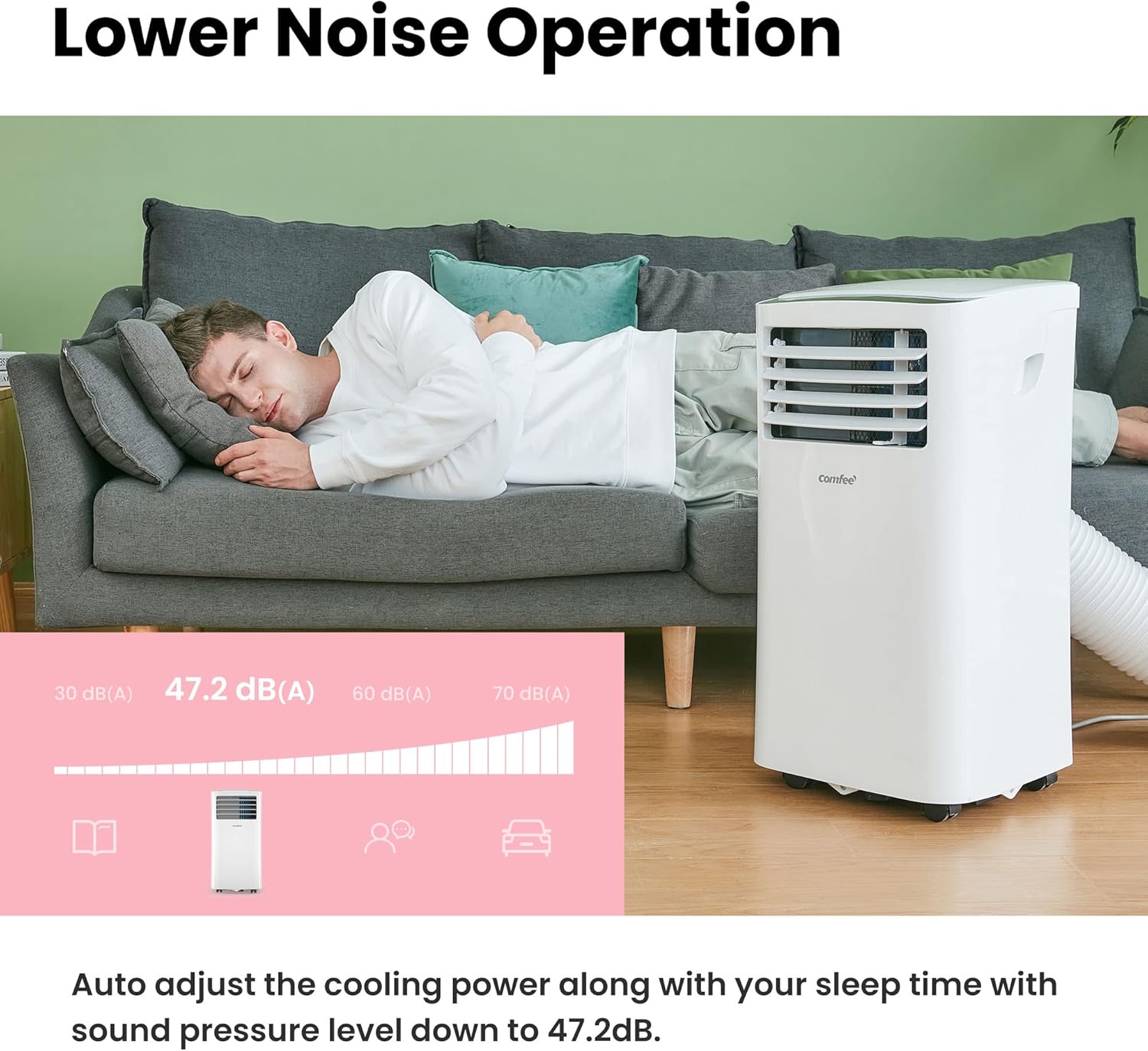 COMFEE MPPH-09CRN7 | Climatiseur Mobile 9000 BTU 3-en-1