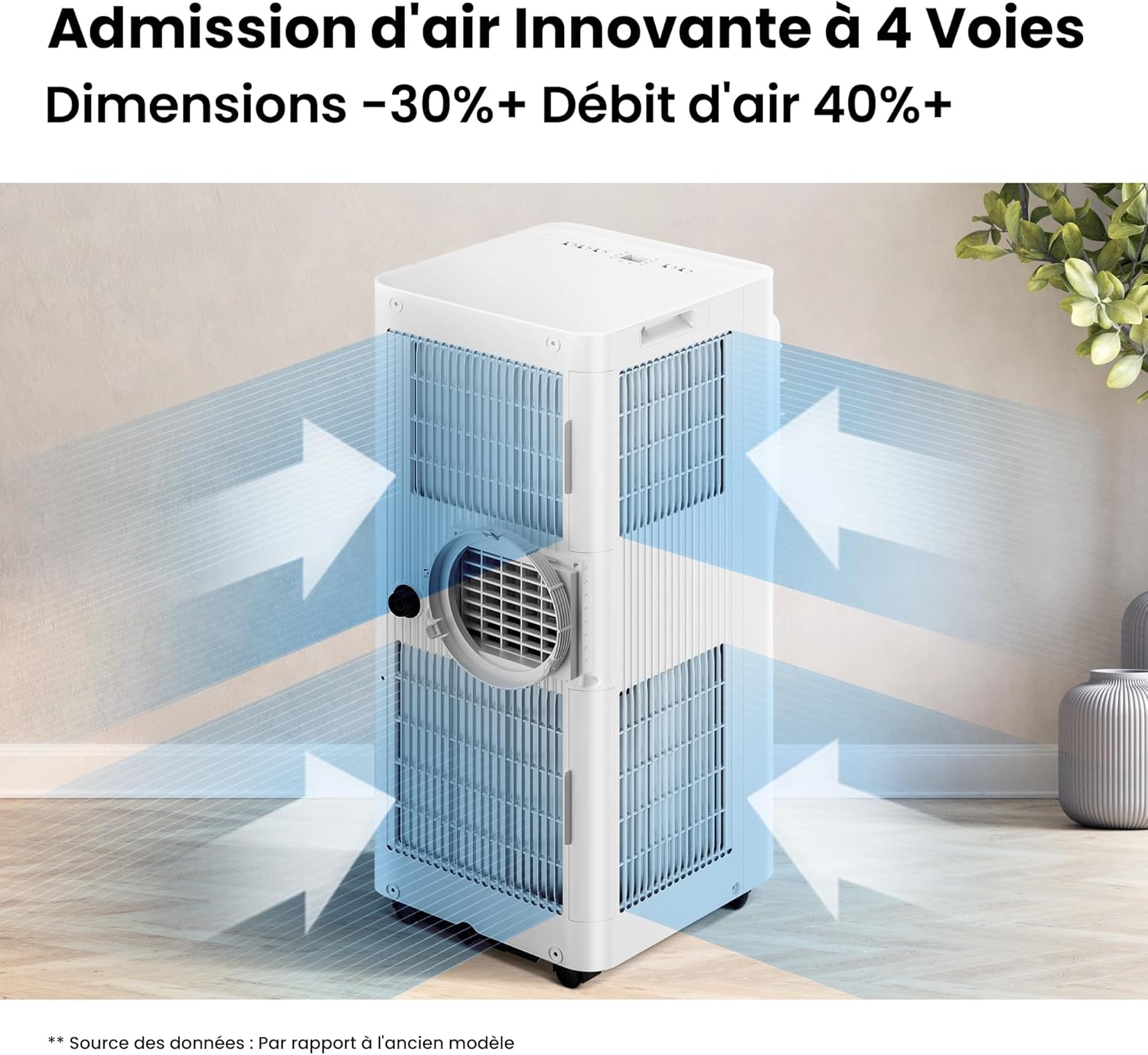 COMFEE Breezy Cool 2.0 | Climatiseur Mobile Connecté 7000 BTU