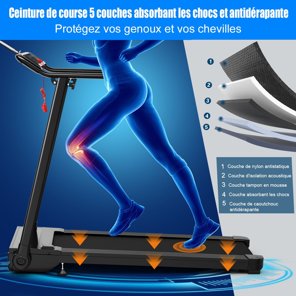 Tapis de Course/Marche Pliable 500W 12 Programmes Prédéfinis 0,8-9,6 Km/h Ecran Tactile LED 4 Touches de Raccourci Noir Support pour Ipad