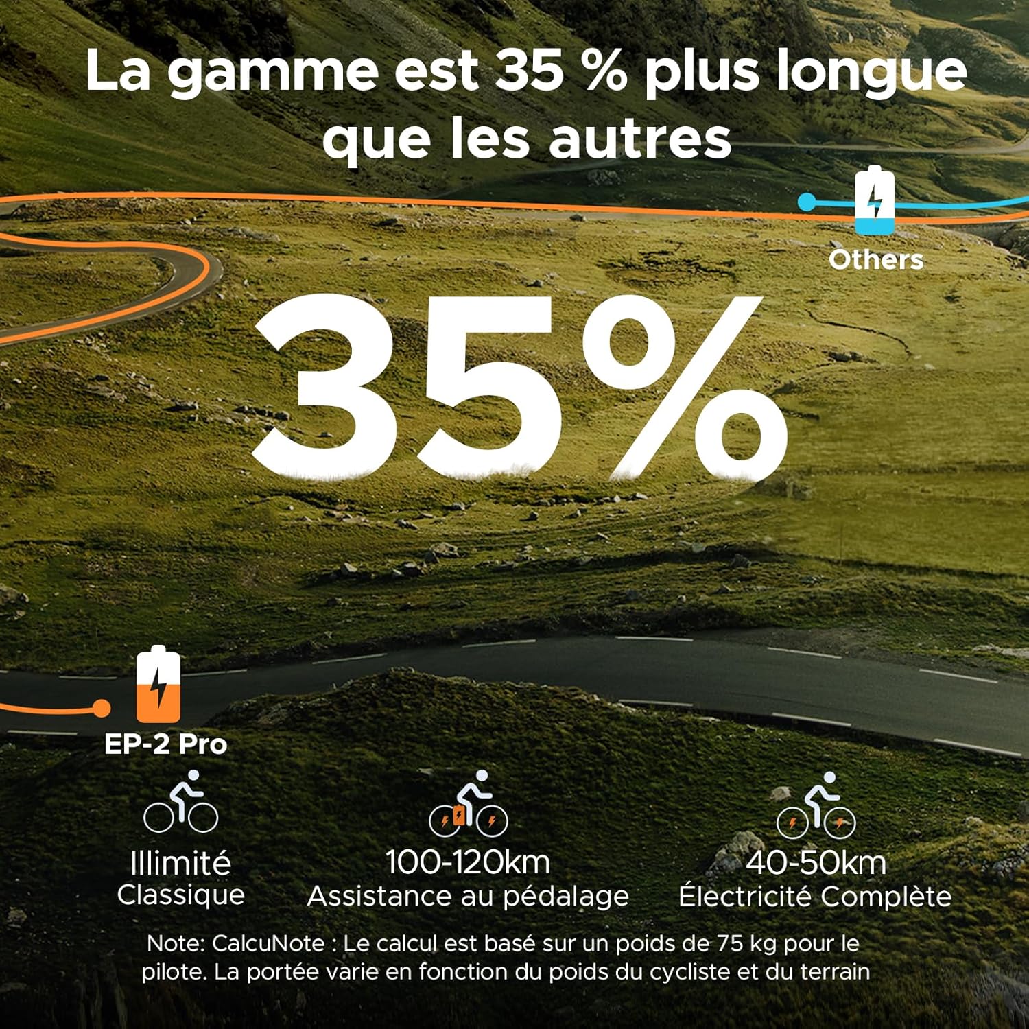 ENGWE EP-2 Pro Vélo électrique Pliable 20 × 4.0 Fat Bike Electrique 7 Vitesses avec Batterie Amovible 48V 13Ah Autonomie 120km Tout-Terrain & VTT & Plage & Neige