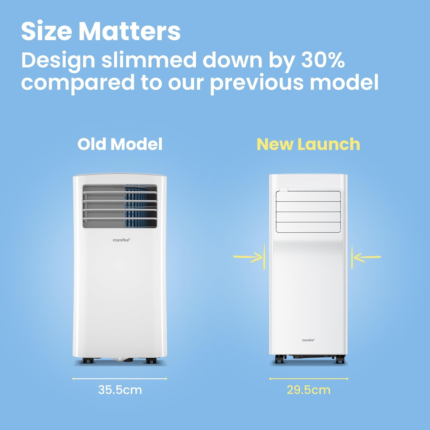 COMFEE Breezy Cool 2.0 | Climatiseur Mobile Connecté 7000 BTU