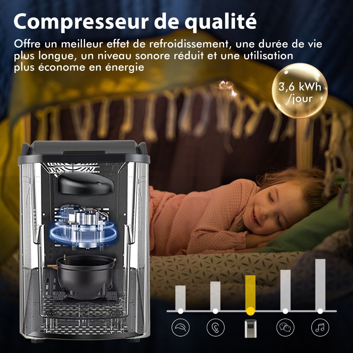 Machine à Glaçons 24kg en 24h Panneau de Contrôle Tactile LED