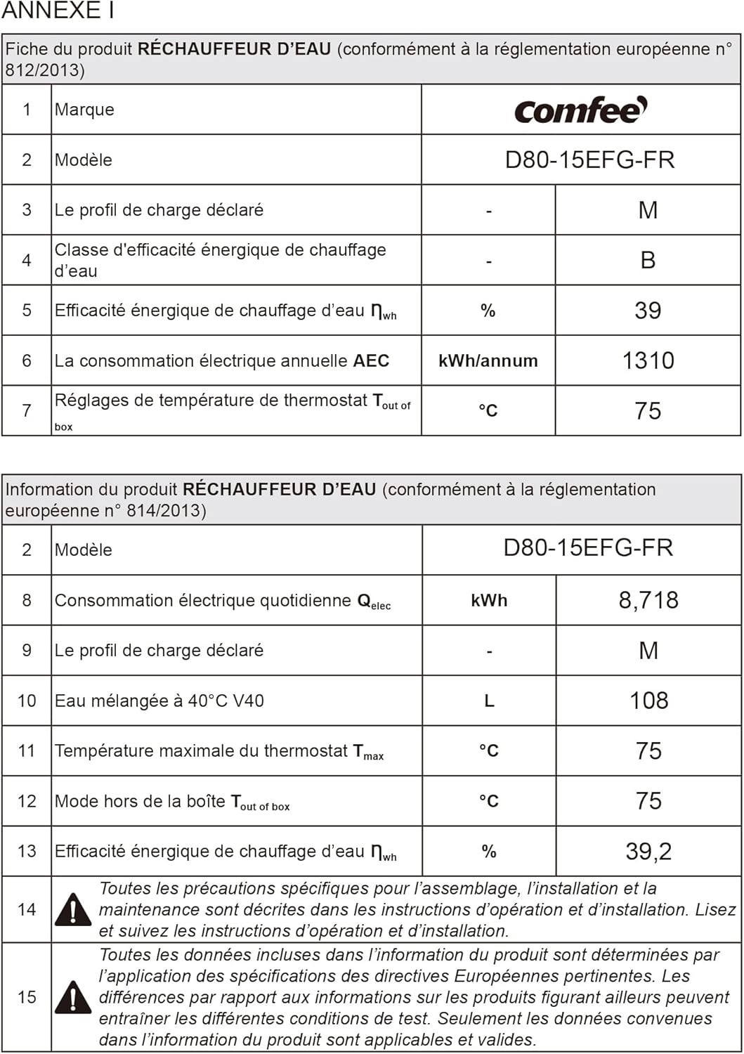 COMFEE’ D80-15EFG | Chauffe-eau Électrique Connecté 80L