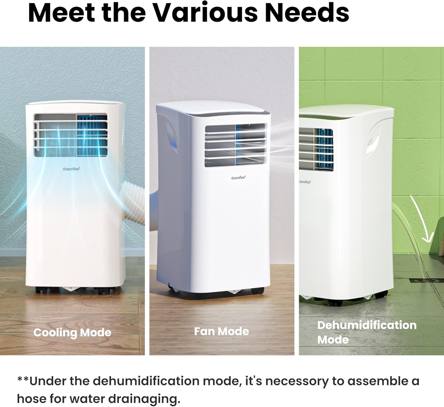 COMFEE MPPH-07CRN7 | Climatiseur Mobile 7000 BTU 3-en-1