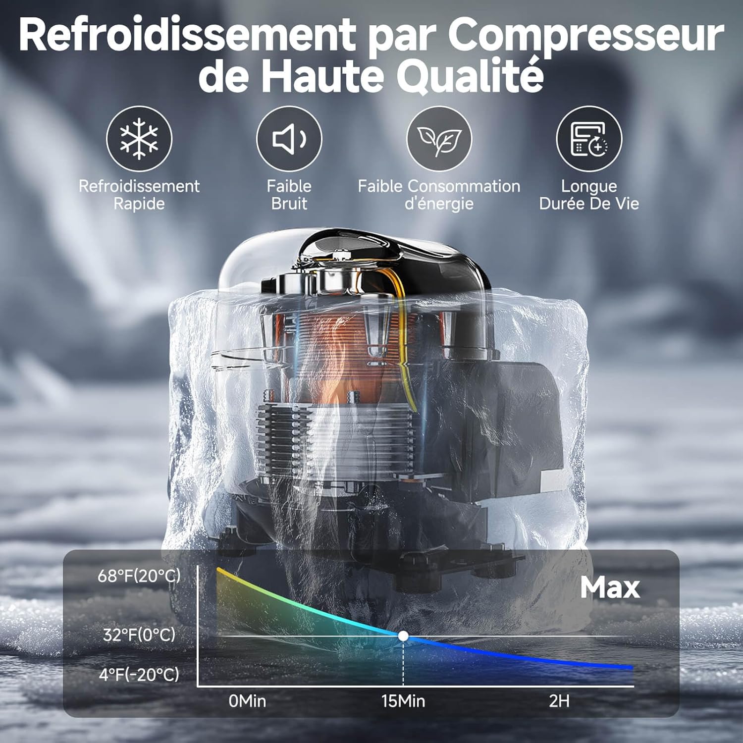 AAOBOSI 45L Glacière à Compresseur, Glaciere Électrique -20℃ à 20℃, Frigo Camion APP&Bouton Contrôle, 12/24V DC et 100-240V AC Glaciere Camping Pour Voiture, Camion, Bateau et Prise De Courant