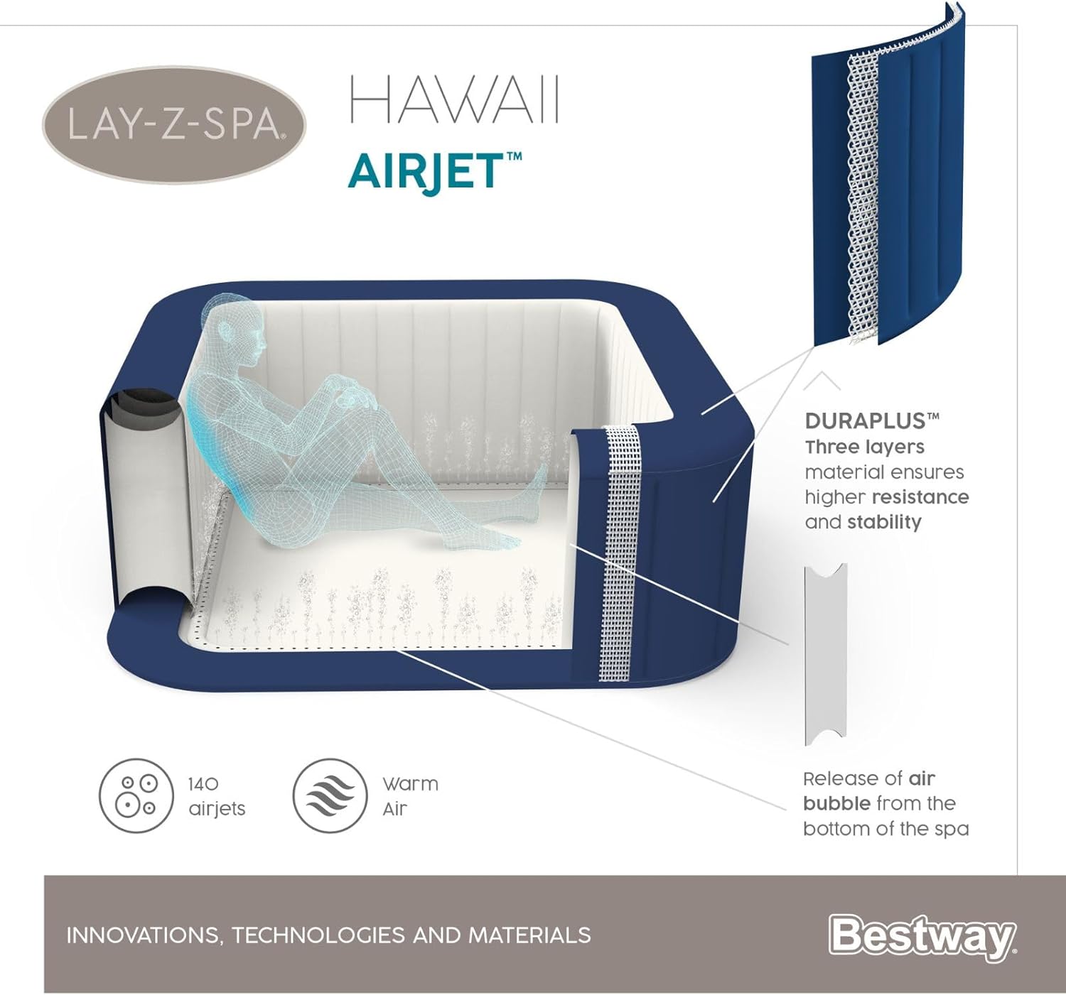 Spa gonflable rond BESTWAY Lay-Z-Spa® Miami Airjet™ 2 - 4 personnes