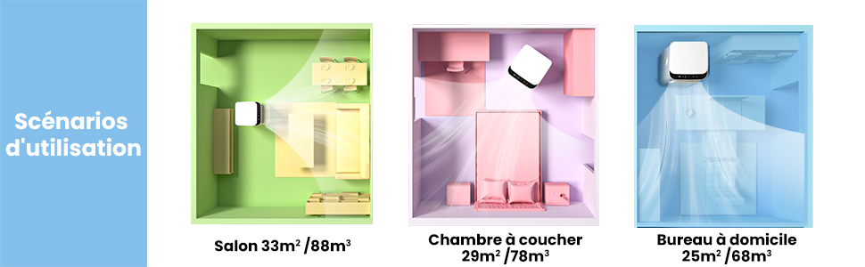 COMFEE Breezy Cool 2.0 | Climatiseur Mobile Connecté 7000 BTU