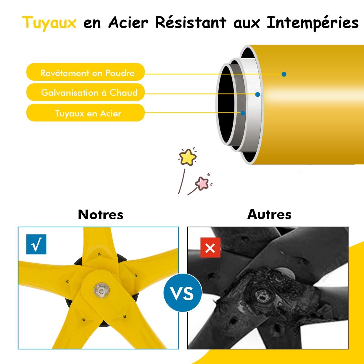 Dôme d'Escalade de 305cm avec Balançoire Cage d'Escalade en Métal Charge Max 363 kg Intérieur Extérieur pour Enfants de 3-10 Ans Jaune/Rouge