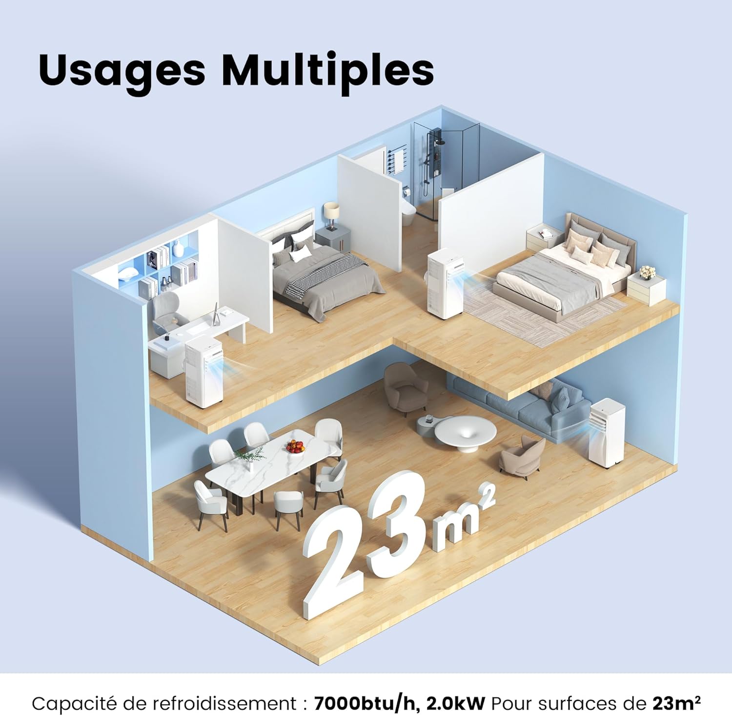 COMFEE Breezy Cool 2.0 | Climatiseur Mobile Connecté 7000 BTU