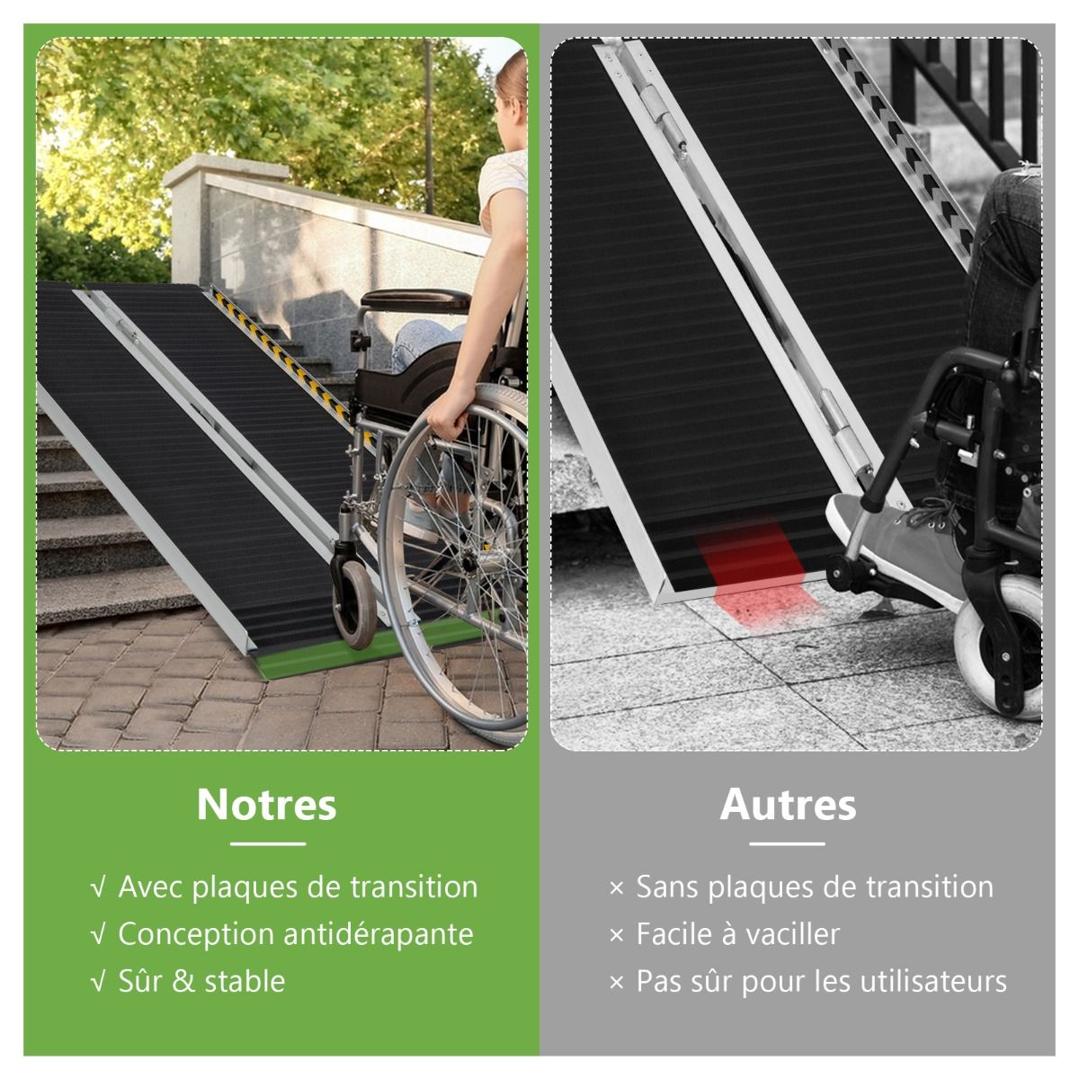Rampe D’accès en Aluminium avec Plaque de Transition pour Maison 122L